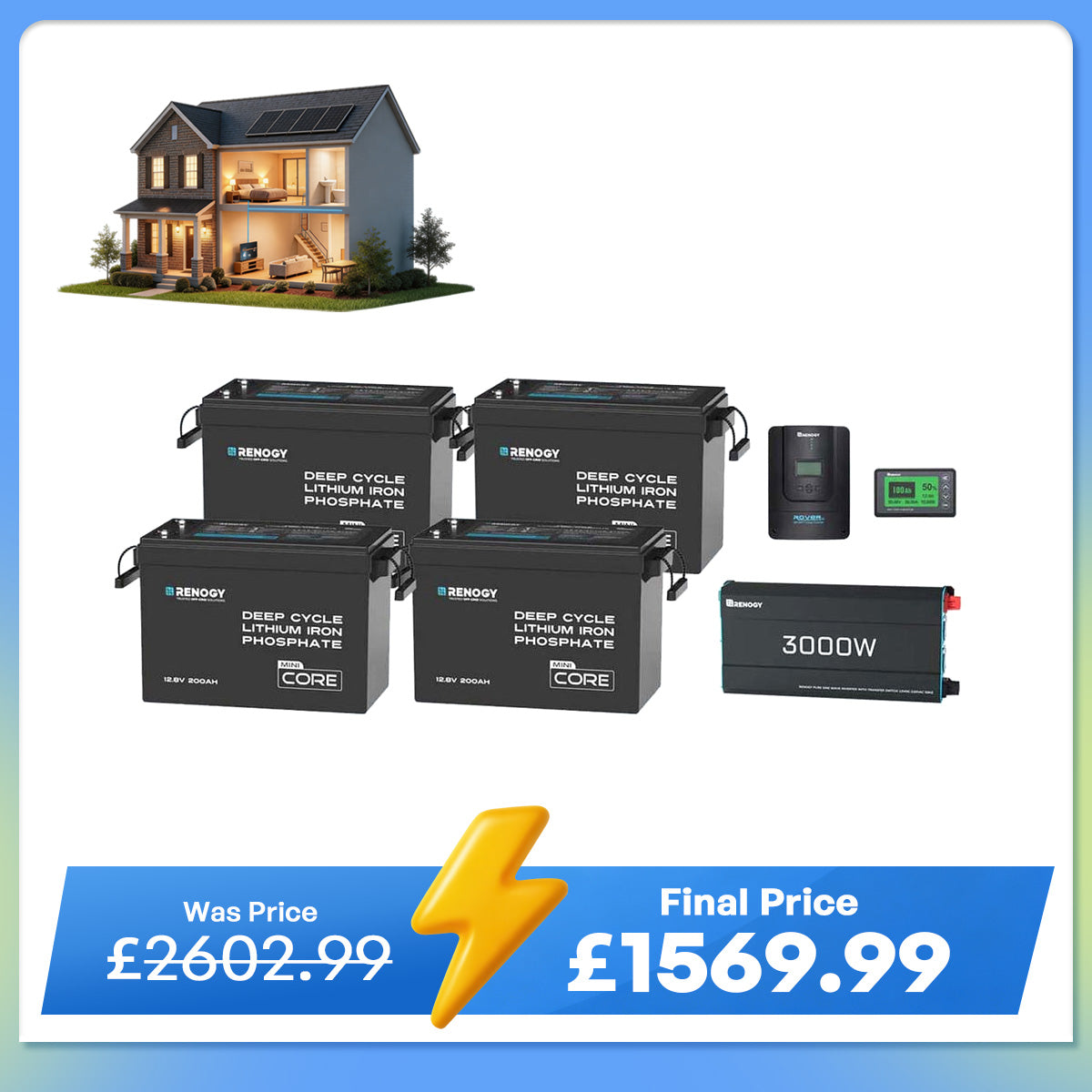 Renogy off-grid power kit