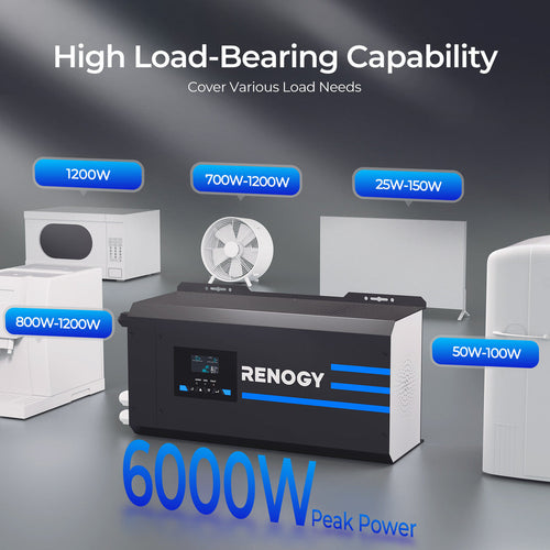 Renogy 2000W 12V pure sine wave inverter charger high load capability