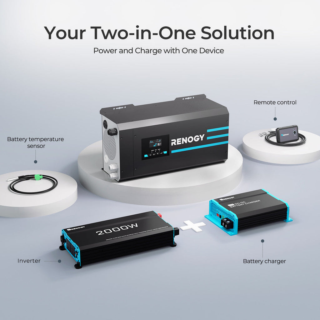 Renogy 2000W 12V pure sine wave inverter charger two-in-one function view