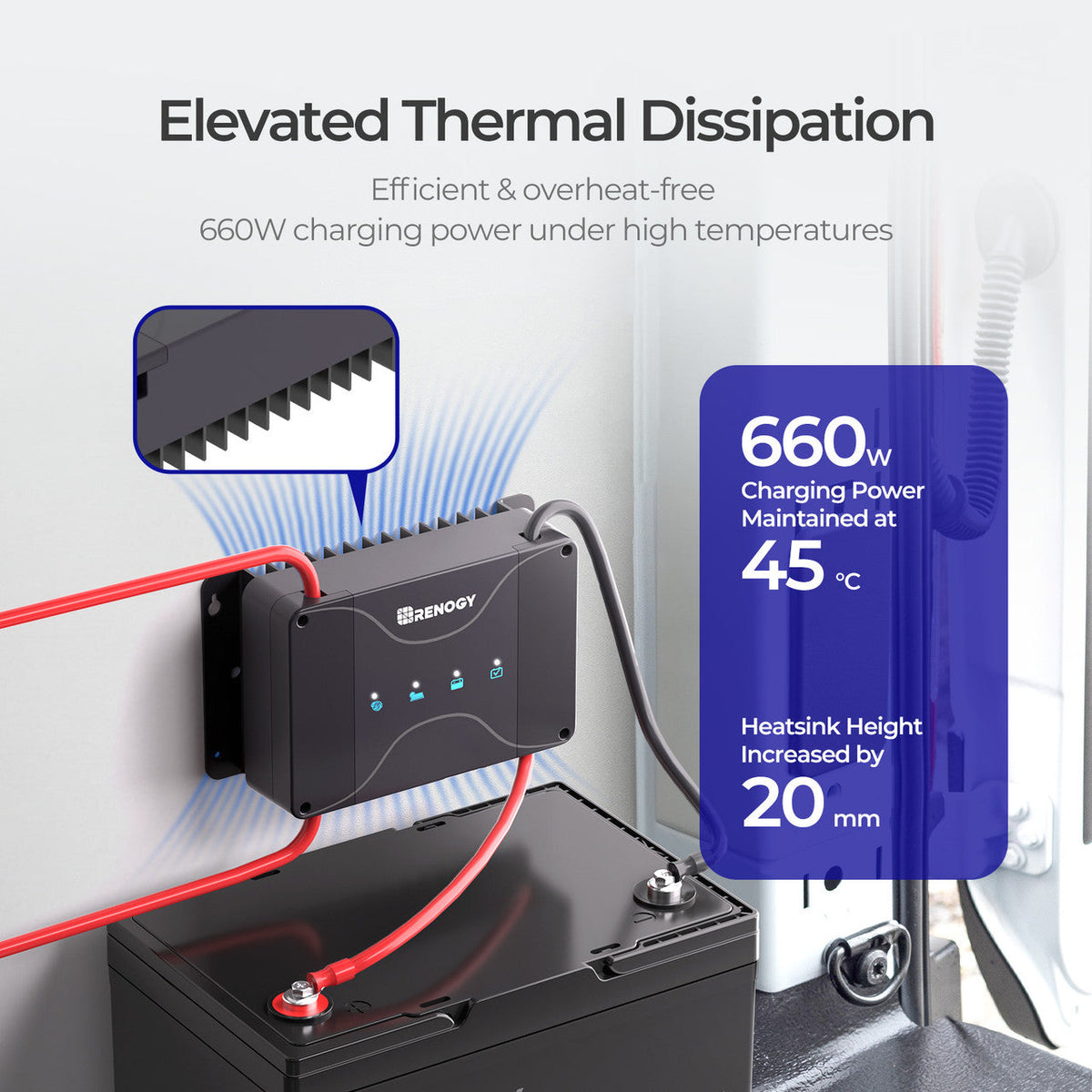 Renogy 12V 50A DC-DC charger with MPPT heat dissipation and construction detail