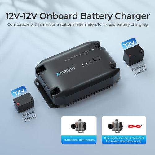 Renogy 12V 40A DC to DC battery charger alternate product view