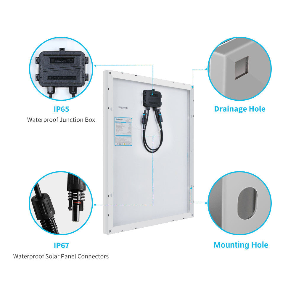 Renogy 12V 50W monocrystalline solar panel feature view