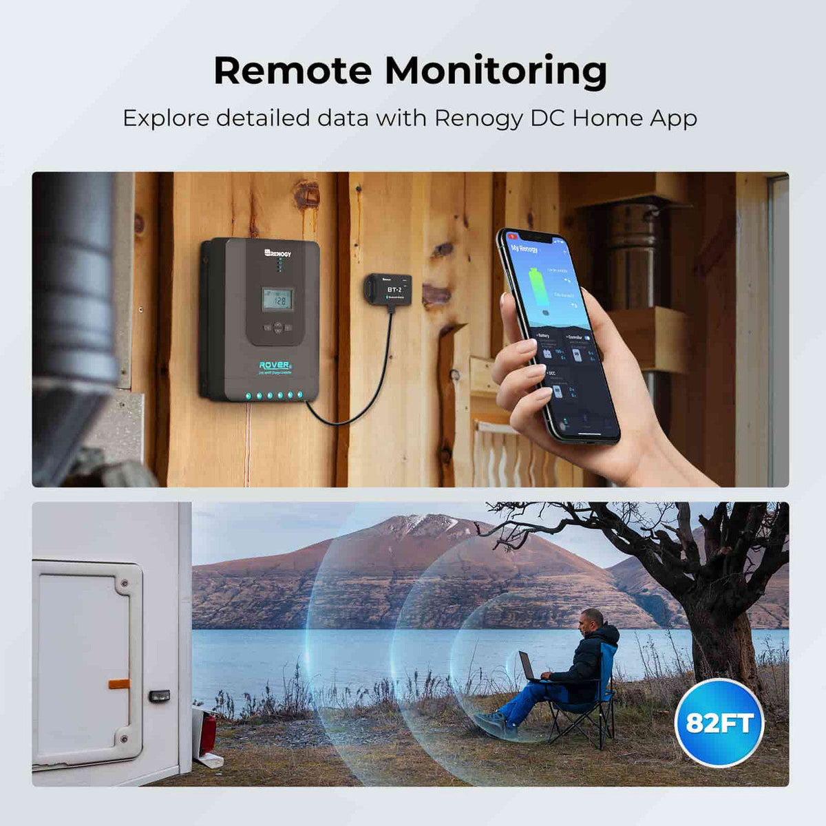 Renogy 200W solar premium kit feature and system view