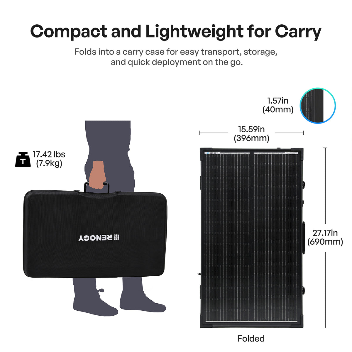 Renogy 100W N-Type portable solar suitcase kit alternate view