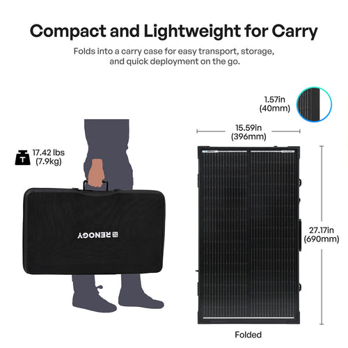 Renogy 100W N-Type portable solar suitcase kit alternate view