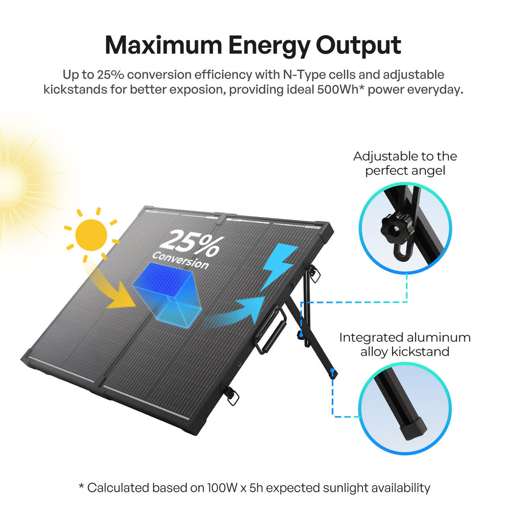 Renogy 100W N-Type portable solar suitcase kit folded and portable view