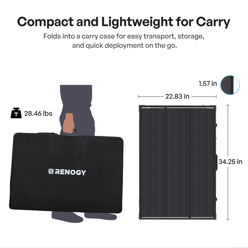 Renogy 200W N-Type portable solar suitcase kit alternate view