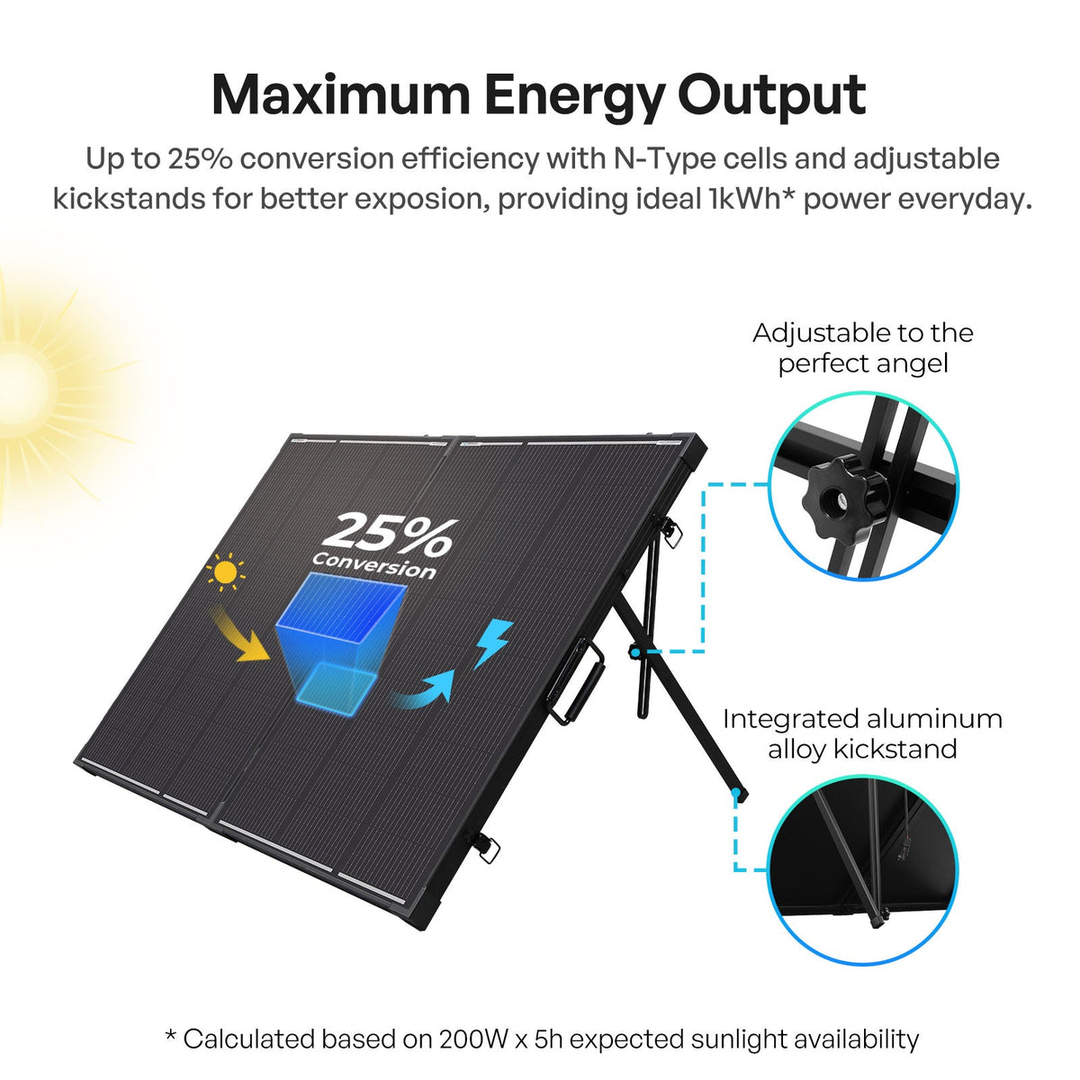 Renogy 200W N-Type portable solar suitcase kit folded and carry view