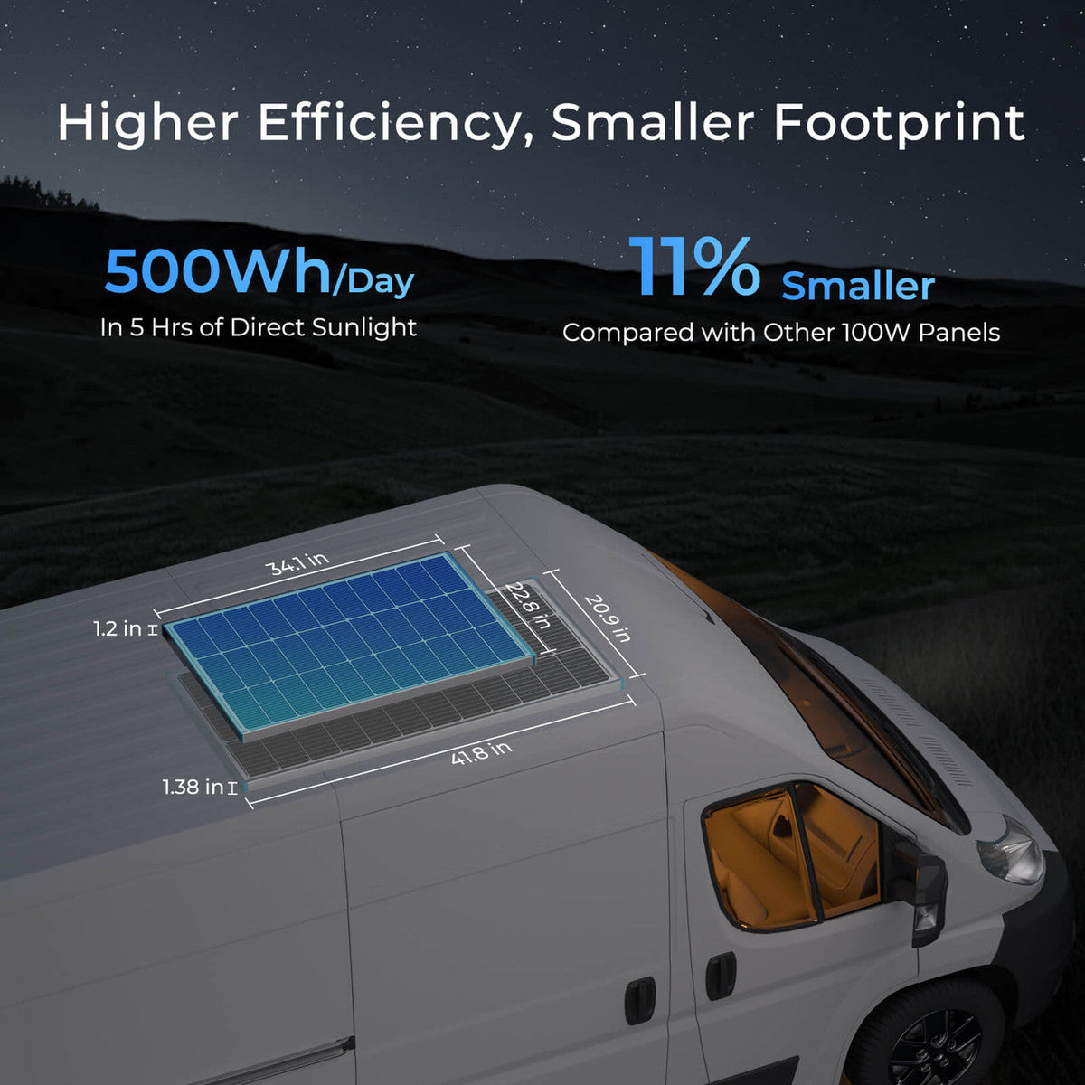 Renogy 16BB N-Type 100W solar panel alternate view