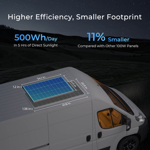 Renogy 16BB N-Type 100W solar panel alternate view