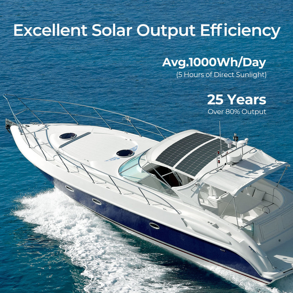 Renogy 200W flexible monocrystalline solar panel installed on a marine application