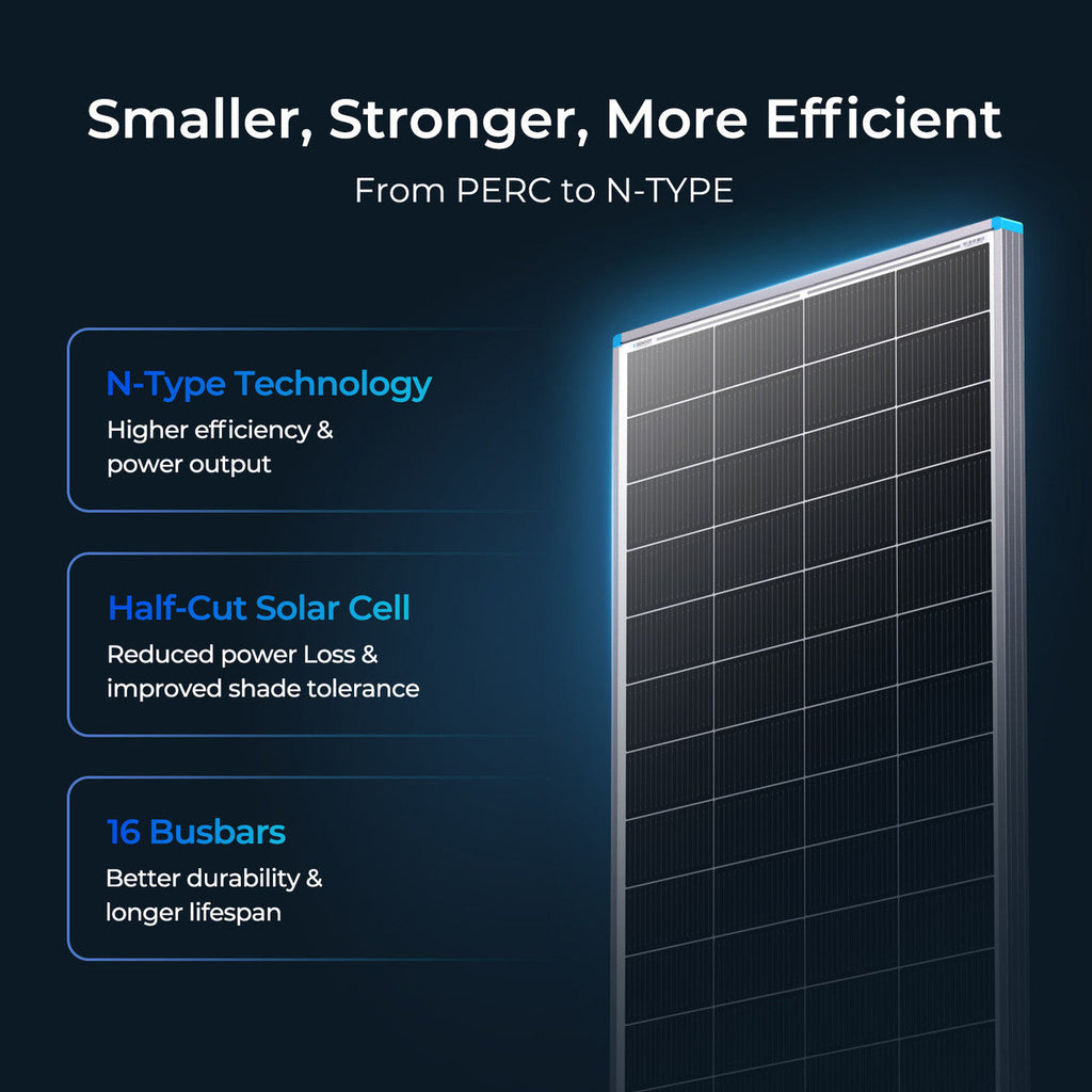 Renogy 200W 16BB N-Type high-efficiency monocrystalline solar panel alternate view