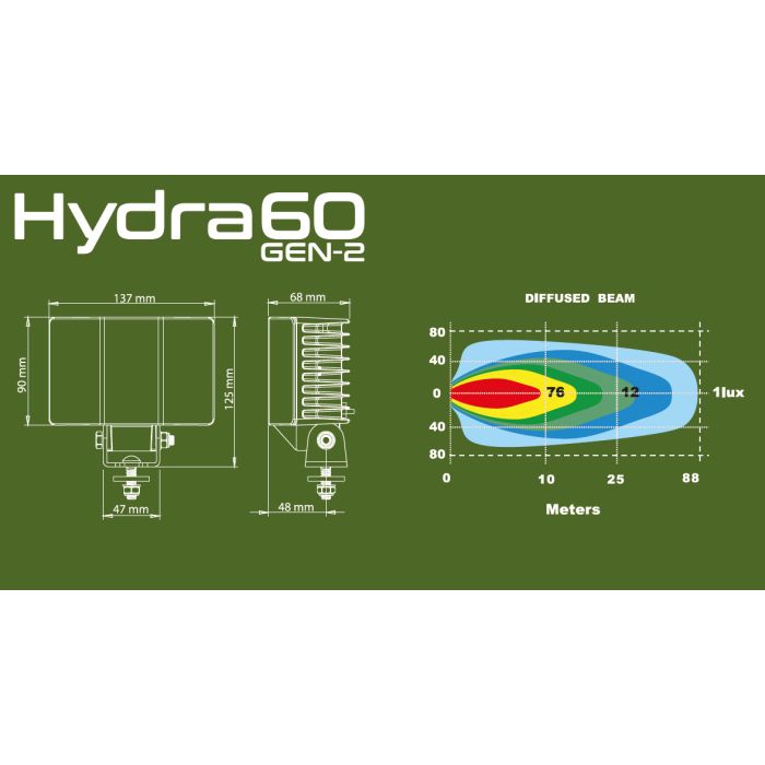 LEDSON Hydra60 Gen2 Black Edition 60W work light dimensions and beam pattern - SKU 33491062